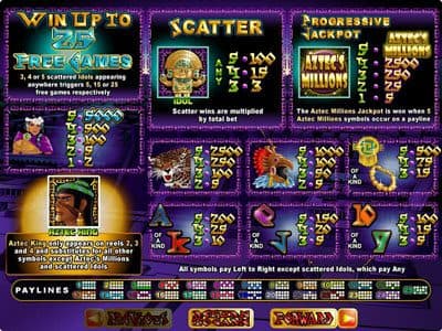Aztec's Millions screenshot 1