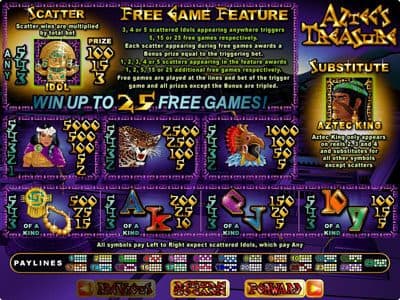 Aztec's Treasure Feature Guarantee screenshot 1