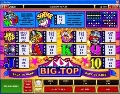 Big Top screenshot 1