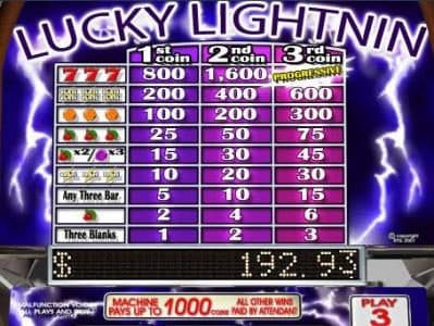 Lucky Lightnin' screenshot 1