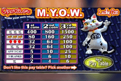 Operation M.Y.O.W. slot